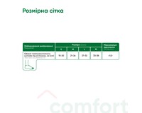 Бандаж на гомілковостопний суглоб Медтекстиль 7101 еластичний, середньої фіксації, розмір M