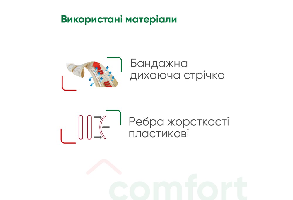 Бандаж післяопераційний лікувально-профілактичний Медтекстиль 4002 еластичний, розмір M