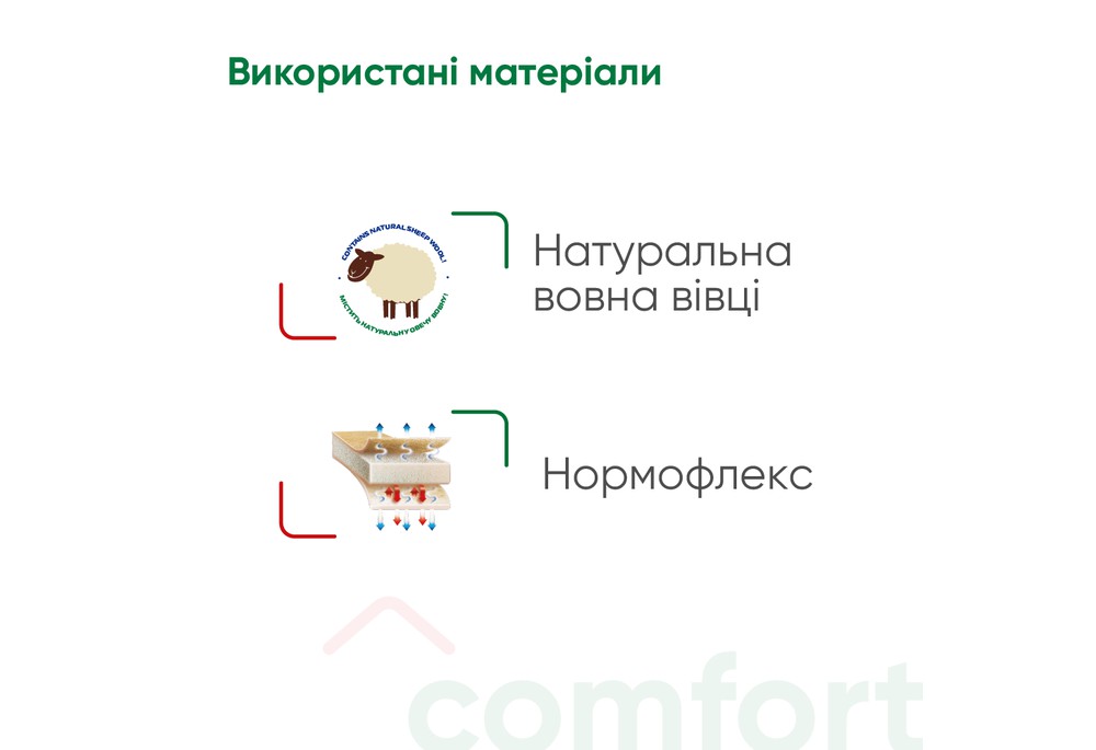 Бандаж зігріваючий поперековий Медтекстиль 3051 протирадикулітний, розмір XS-S