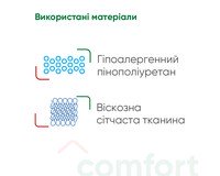 Бандаж на шийний відділ хребта Медтекстиль 1001 (шина Шанца), м'якої фіксації, розмір I